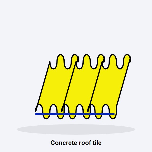 Concrete Roof Tile Double Roman