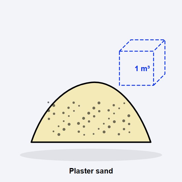 Plaster Sand per Cube