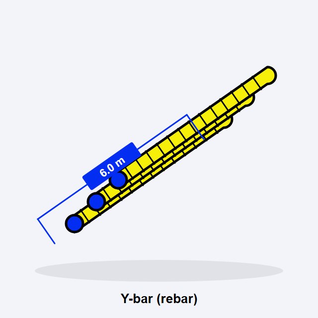 Round Bar R8 x 6m